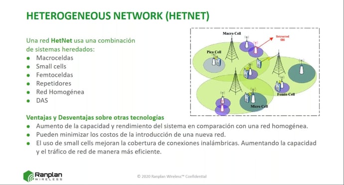 Webinar - Considerando los impactos outdoor en el diseño de redes indoor